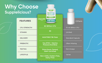 Probiotic 60B